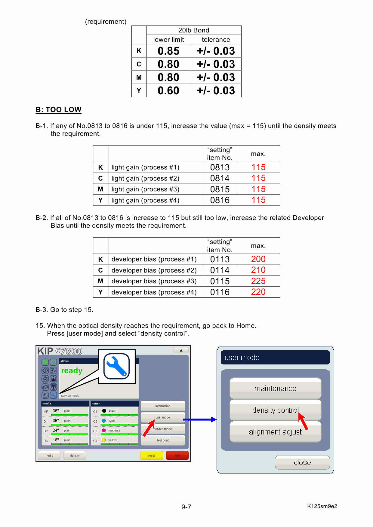 KIP C7800 Service Manual-6